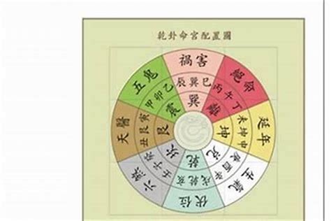 八字六厄|分析八字神煞六厄